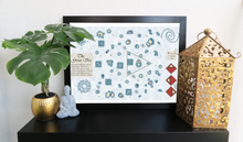Load image into Gallery viewer, Windwaker Great Sea Map Print
